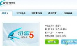 迅雷最新爆料消息,揭秘行业黑幕，独家内幕大曝光！
